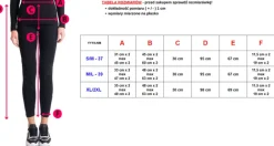 Outlet Zielone spodnie dresowe damskie z napisem Spodnie Dresowe